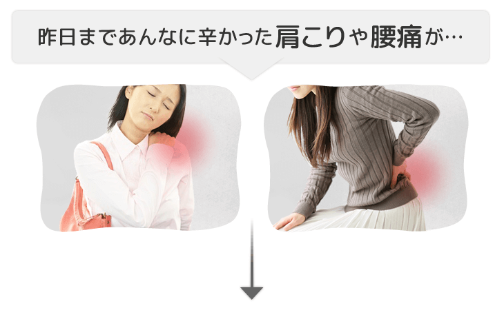 昨日まであんなに辛かった肩こりや腰痛が…